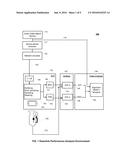 VIDEO STREAMING AND VIDEO TELEPHONY UPLINK PERFORMANCE ANALYSIS SYSTEM diagram and image