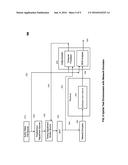 VIDEO STREAMING AND VIDEO TELEPHONY UPLINK PERFORMANCE ANALYSIS SYSTEM diagram and image