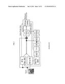 MODIFIED CODING FOR A TRANSFORM SKIPPED BLOCK FOR CABAC IN HEVC diagram and image