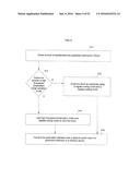 MODIFIED CODING FOR A TRANSFORM SKIPPED BLOCK FOR CABAC IN HEVC diagram and image