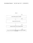 MODIFIED CODING FOR A TRANSFORM SKIPPED BLOCK FOR CABAC IN HEVC diagram and image