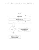 MODIFIED CODING FOR A TRANSFORM SKIPPED BLOCK FOR CABAC IN HEVC diagram and image