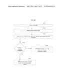 MODIFIED CODING FOR A TRANSFORM SKIPPED BLOCK FOR CABAC IN HEVC diagram and image