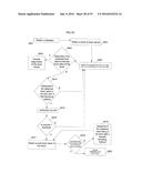 MODIFIED CODING FOR A TRANSFORM SKIPPED BLOCK FOR CABAC IN HEVC diagram and image