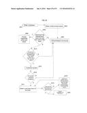 MODIFIED CODING FOR A TRANSFORM SKIPPED BLOCK FOR CABAC IN HEVC diagram and image