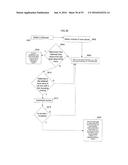 MODIFIED CODING FOR A TRANSFORM SKIPPED BLOCK FOR CABAC IN HEVC diagram and image