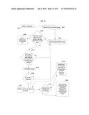 MODIFIED CODING FOR A TRANSFORM SKIPPED BLOCK FOR CABAC IN HEVC diagram and image