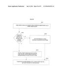 MODIFIED CODING FOR A TRANSFORM SKIPPED BLOCK FOR CABAC IN HEVC diagram and image