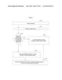 MODIFIED CODING FOR A TRANSFORM SKIPPED BLOCK FOR CABAC IN HEVC diagram and image