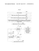 MODIFIED CODING FOR A TRANSFORM SKIPPED BLOCK FOR CABAC IN HEVC diagram and image