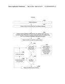 MODIFIED CODING FOR A TRANSFORM SKIPPED BLOCK FOR CABAC IN HEVC diagram and image