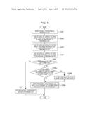 Image Decoding Device and Image Coding Device diagram and image