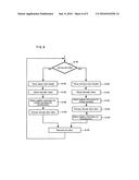 Methods, Devices and Systems for Parallel Video Encoding and Decoding diagram and image