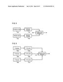 Methods, Devices and Systems for Parallel Video Encoding and Decoding diagram and image