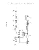 METHOD AND APPARATUS FOR ENCODING/DECODING IMAGE USING TRANSFORM SKIP FLAG diagram and image