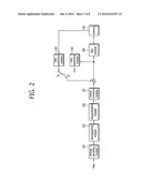 METHOD AND APPARATUS FOR ENCODING/DECODING IMAGE USING TRANSFORM SKIP FLAG diagram and image