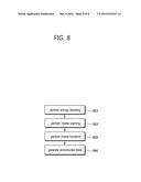 METHOD AND APPARATUS FOR ENCODING/DECODING IMAGE USING TRANSFORM SKIP FLAG diagram and image