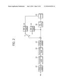 METHOD AND APPARATUS FOR ENCODING/DECODING IMAGE USING TRANSFORM SKIP FLAG diagram and image