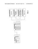 Complimentary Stream Processing diagram and image