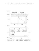 APPARATUS FOR TRANSMITTING BROADCAST SIGNALS, APPARATUS FOR RECEIVING     BROADCAST SIGNALS, METHOD FOR TRANSMITTING BROADCAST SIGNALS AND METHOD     FOR RECEIVING BROADCAST SIGNALS diagram and image