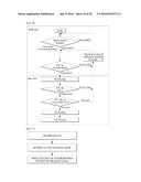 APPARATUS FOR TRANSMITTING BROADCAST SIGNALS, APPARATUS FOR RECEIVING     BROADCAST SIGNALS, METHOD FOR TRANSMITTING BROADCAST SIGNALS AND METHOD     FOR RECEIVING BROADCAST SIGNALS diagram and image