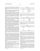 APPARATUS FOR TRANSMITTING BROADCAST SIGNALS, APPARATUS FOR RECEIVING     BROADCAST SIGNALS, METHOD FOR TRANSMITTING BROADCAST SIGNALS AND METHOD     FOR RECEIVING BROADCAST SIGNALS diagram and image