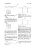 APPARATUS FOR TRANSMITTING BROADCAST SIGNALS, APPARATUS FOR RECEIVING     BROADCAST SIGNALS, METHOD FOR TRANSMITTING BROADCAST SIGNALS AND METHOD     FOR RECEIVING BROADCAST SIGNALS diagram and image