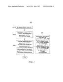 METHOD, APPARATUS AND SYSTEM FOR DISTRIBUTION OF AUXILIARY ADVERTISEMENTS diagram and image