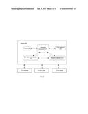 DEVICES AND METHODS FOR OBTAINING MEDIA STREAM WITH ADAPTIVE RESOLUTIONS diagram and image