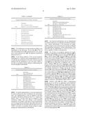 METHOD AND SYSTEM FOR EXPLICIT EXCLUSION, INCLUSION AND RANKING OF     DISCOVERY AND CONNECTIVITY MECHANISMS diagram and image