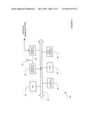 RAN OVERLOAD CONTROL FOR M2M COMMUNICATIONS IN LTE NETWORKS diagram and image