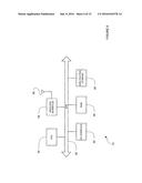 RAN OVERLOAD CONTROL FOR M2M COMMUNICATIONS IN LTE NETWORKS diagram and image