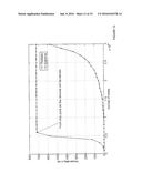 RAN OVERLOAD CONTROL FOR M2M COMMUNICATIONS IN LTE NETWORKS diagram and image