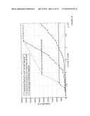 RAN OVERLOAD CONTROL FOR M2M COMMUNICATIONS IN LTE NETWORKS diagram and image