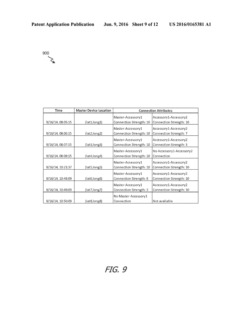 ELECTRONIC ACCESSORY FOR DETECTING AND COMMUNICATING A CONNECTION     ATTRIBUTE CORRESPONDING TO ANOTHER ELECTRONIC ACCESSORY - diagram, schematic, and image 10