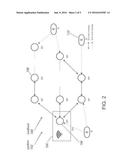 SMART HOME PLATFORM WITH DATA ANALYTICS FOR MONITORING AND RELATED METHODS diagram and image