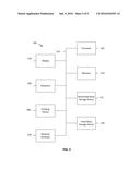 DETERMINING TIMING FOR DETERMINATION OF APPLICABLE GEO-FENCES diagram and image