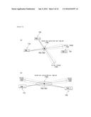 METHOD AND APPARATUS FOR CALCULATING LOCATION OF ELECTRONIC DEVICE diagram and image