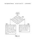 RESOURCE SELECTION METHOD AND WIRELESS DEVICE diagram and image