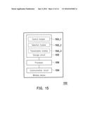 RESOURCE SELECTION METHOD AND WIRELESS DEVICE diagram and image