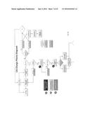 SYSTEM AND METHOD FOR PROVIDING  PHOTOVERIFICATION TO MOBILE DEVICE     CHARGING STATIONS diagram and image