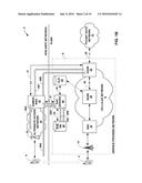 NON-MOBILE AUTHENTICATION FOR MOBILE NETWORK GATEWAY CONNECTIVITY diagram and image