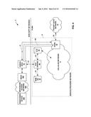 NON-MOBILE AUTHENTICATION FOR MOBILE NETWORK GATEWAY CONNECTIVITY diagram and image