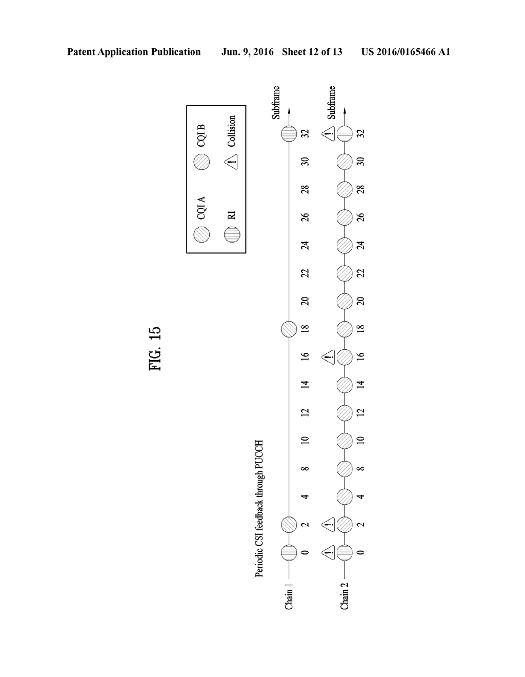 METHOD AND APPARATUS FOR FEEDING PARTIAL CQI BACK BY TERMINAL IN WIRELESS     COMMUNICATION SYSTEM - diagram, schematic, and image 13