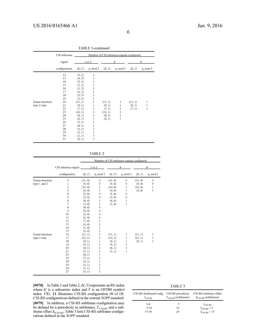 METHOD AND APPARATUS FOR FEEDING PARTIAL CQI BACK BY TERMINAL IN WIRELESS     COMMUNICATION SYSTEM - diagram, schematic, and image 20