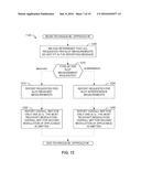 METHODS AND APPARATUS TO REPORT LINK QUALITY MEASUREMENTS FOR DOWNLINK     DUAL CARRIER OPERATION diagram and image