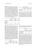 METHODS AND APPARATUS TO REPORT LINK QUALITY MEASUREMENTS FOR DOWNLINK     DUAL CARRIER OPERATION diagram and image