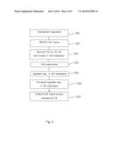 PS TO CS HANDOVER INDICATOR diagram and image