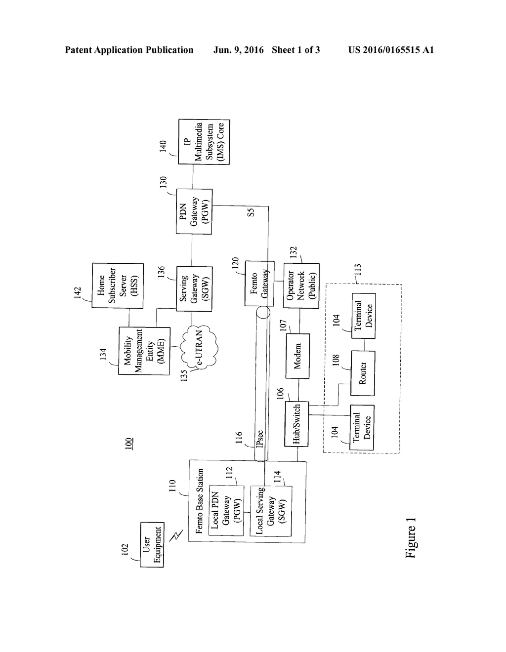 Ubiquitous Access to FEMTO-Connected Network - diagram, schematic, and image 02