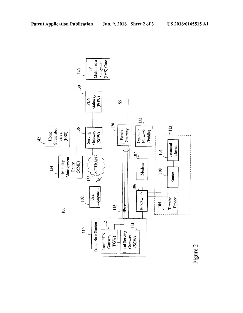 Ubiquitous Access to FEMTO-Connected Network - diagram, schematic, and image 03